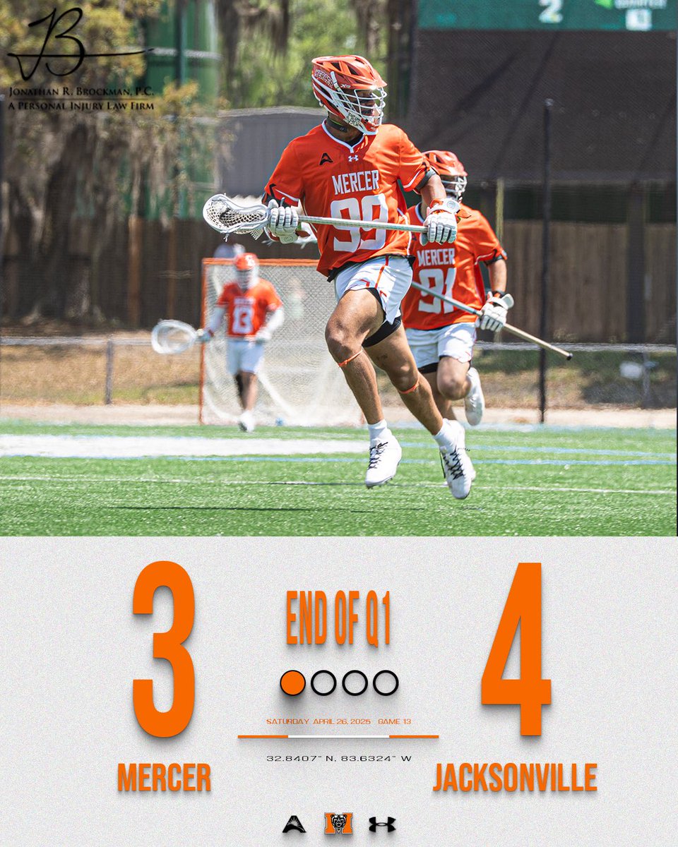 End of Q1 

#RoarTogether | #Good