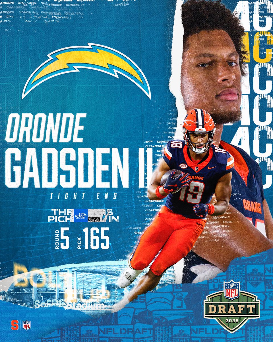 Syracuse Football (@cusefootball) on Twitter photo OG ➡️ <a href="/chargers/">Los Angeles Chargers</a>
<a href="/Orondegii/">Oronde Gadsden II</a> is heading to the West Coast
Round 05 | Pick 165
#NFLDraft | #ProOrange OG ➡️ <a href="/chargers/">Los Angeles Chargers</a>
<a href="/Orondegii/">Oronde Gadsden II</a> is heading to the West Coast
Round 05 | Pick 165
#NFLDraft | #ProOrange
