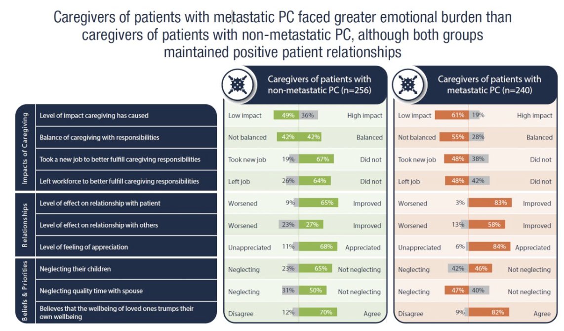 UroToday.com tweet media