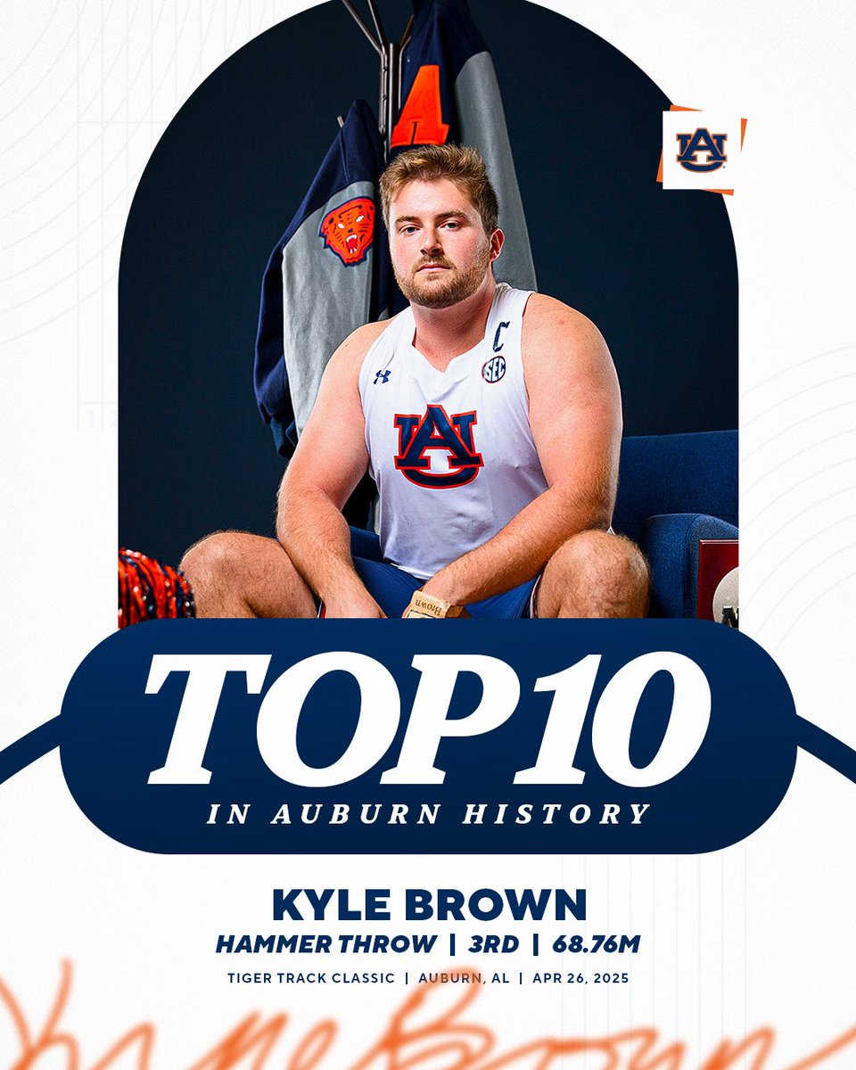 Auburn Track & Field tweet media