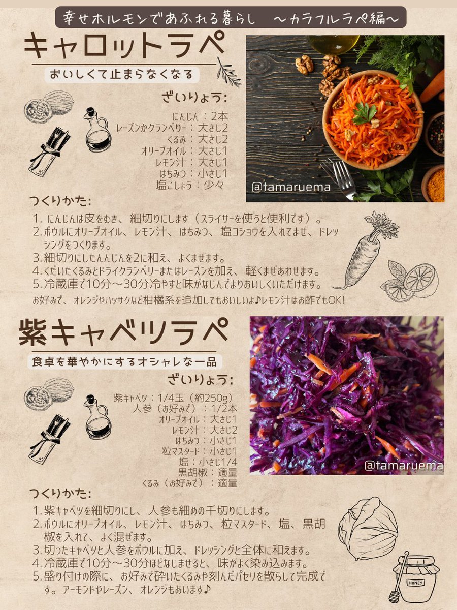 旦那さまがフランス人のママ友がよく作ってくれた「キャロットラペ」を思い出してレシピにしてみました。ラぺって紫キャベツとかセロリでもできるんだけど、お弁当やサンドイッチにも使えるし、華やかだからオモテナシにも喜ばれるよ。いろどり豊かな食卓って栄養がとれてる証拠でもあるんだって。