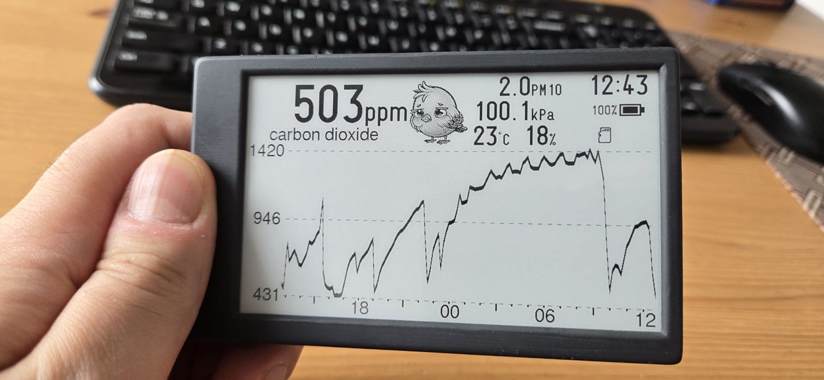 Constantin tweet media