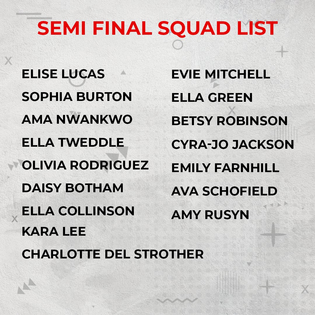 Big day for Lancashire U16 Girls! 
🏆 Semi-final clash vs Northumberland tomorrow
⌚️13:30 KO 
📍The Anchor Ground
🪙£3 entry
Come and support the team! 💪  Let’s make some noise! 🔴⚫️⚪ #LancashirePride 🌹 #NorthernCounties #GirlsFootball