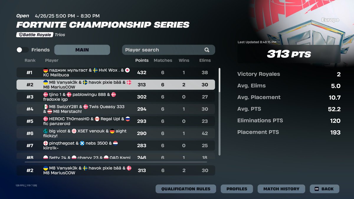 2nd grands day 1 - sneaked on 1 game conned 2 😂😂

<a href="/gentlemates/">Gentle Mates</a> #M8WIN