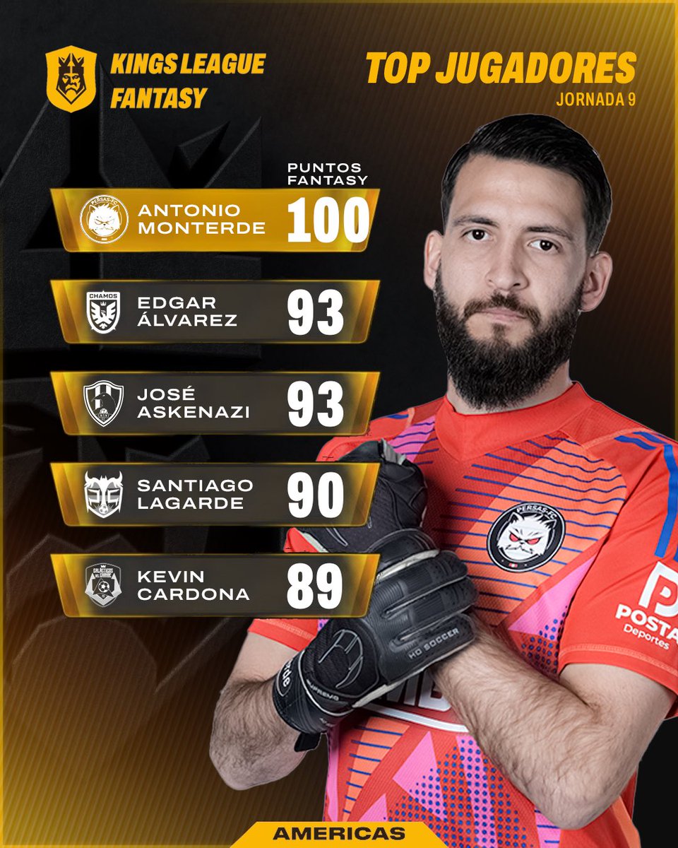 Kings League Fantasy Americas tweet media