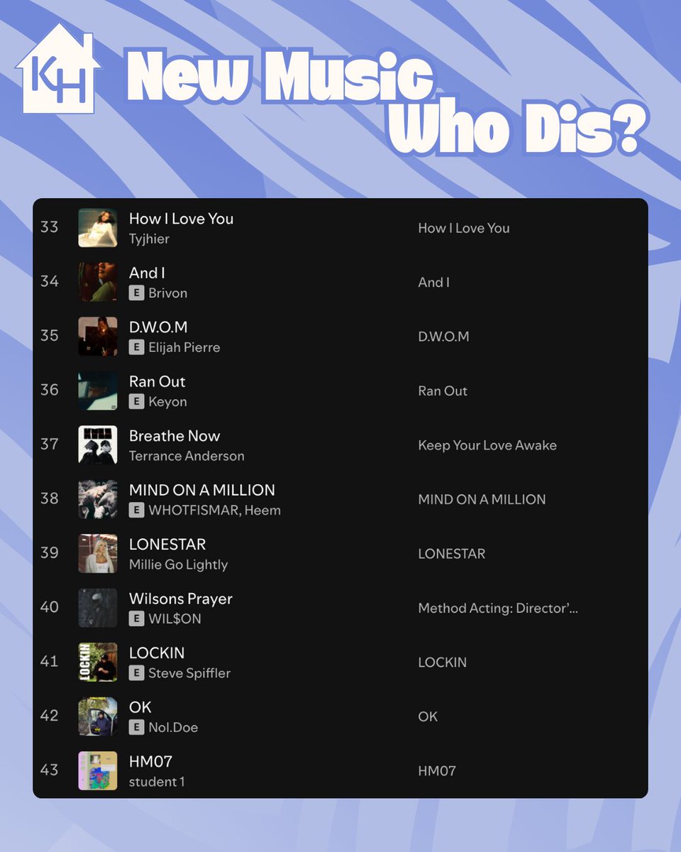 Kayvanmd's tweet photo. Full playlist here: https://t.co/5mu5S4F6WR https://t.co/mlm2Q1h0qs