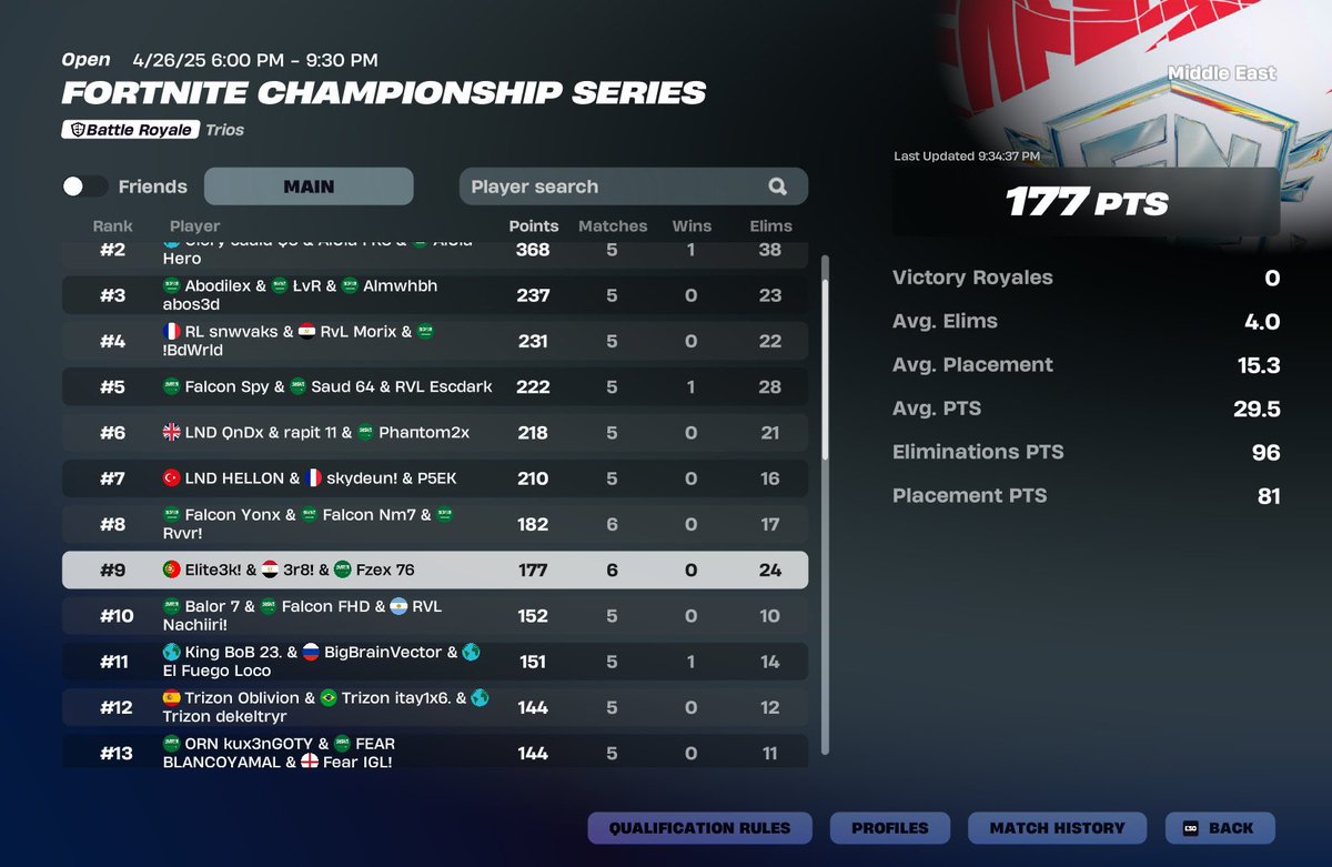 Day 1 GRAND FINALS while conned 4-0 + got grief by cheaters