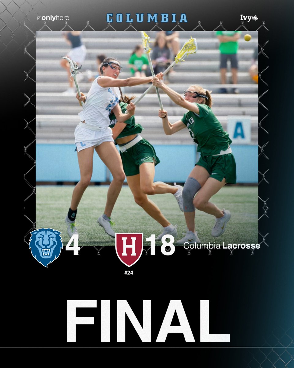 Final from Cambridge. 

#RoarLionRoar