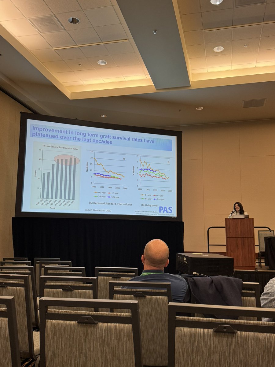 LurieNephrology (@lurie_neph) on Twitter photo Congrats <a href="/stellakild/">Stella Kilduff, MD, MS</a> on a fantastic presentation on the impact of donor age on graft survival in living donor kidney transplants.
We so appreciate your work to push the needle on safely increasing access to life-saving transplants for our kids with ESKD! Congrats <a href="/stellakild/">Stella Kilduff, MD, MS</a> on a fantastic presentation on the impact of donor age on graft survival in living donor kidney transplants.
We so appreciate your work to push the needle on safely increasing access to life-saving transplants for our kids with ESKD!