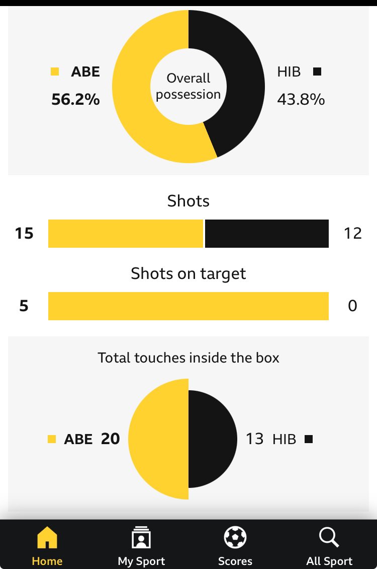 Kevin Taylor tweet media