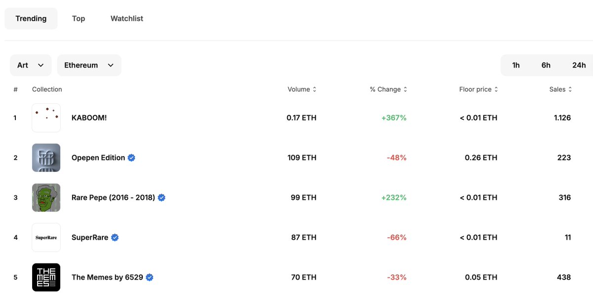 💥 KABOOM! tweet media