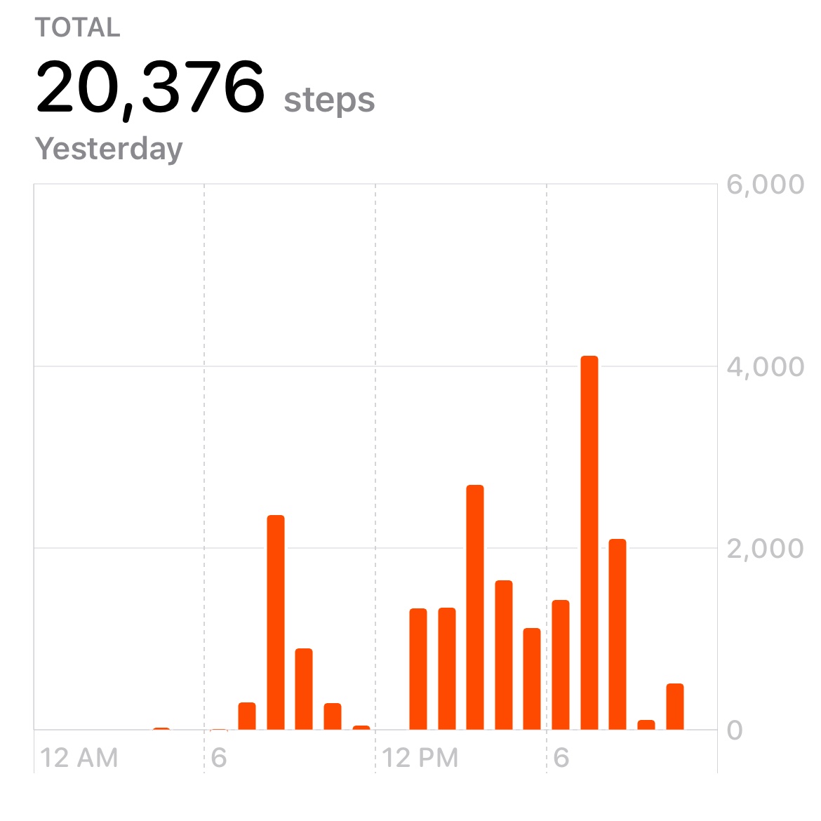 BC Women’s Team ready to learn at PAS #PAS25Selfie  #PAS2025 #walkwithPAS