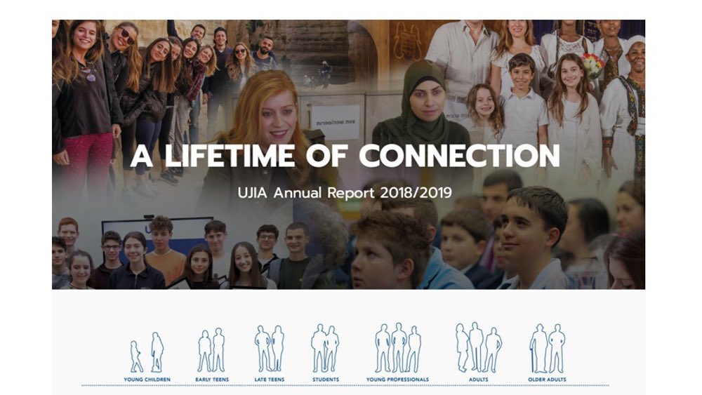 Tracking_Power's tweet image. The reality is that the Zionist movement has been involved in a massive push to infiltrate public life in the UK at least since the 1950s, when the movement determined, having reached its objectives in creating a state in 1948, that it would not dissolve itself.
Instead, it…