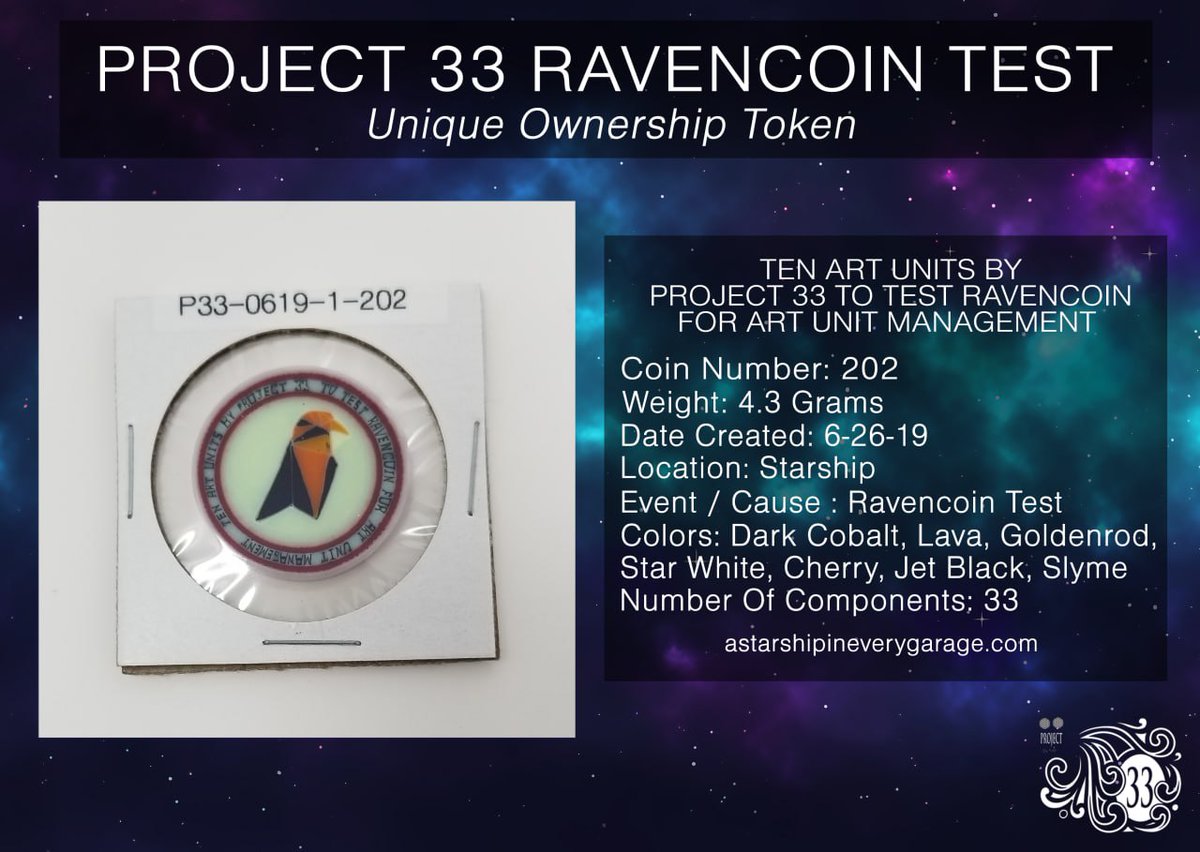 Crypto Life Crisis tweet media