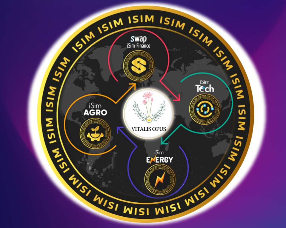 fairnetworkbr's tweet photo. Sair à frente nos negócios significa ser proativo, inovador e buscar oportunidades antes dos concorrentes, o que pode levar a um maior sucesso e crescimento. Isso envolve tomar decisões rápidas, identificar tendências de mercado, implementar estratégias eficazes e adaptar-se. https://t.co/2CXaTcQDRJ