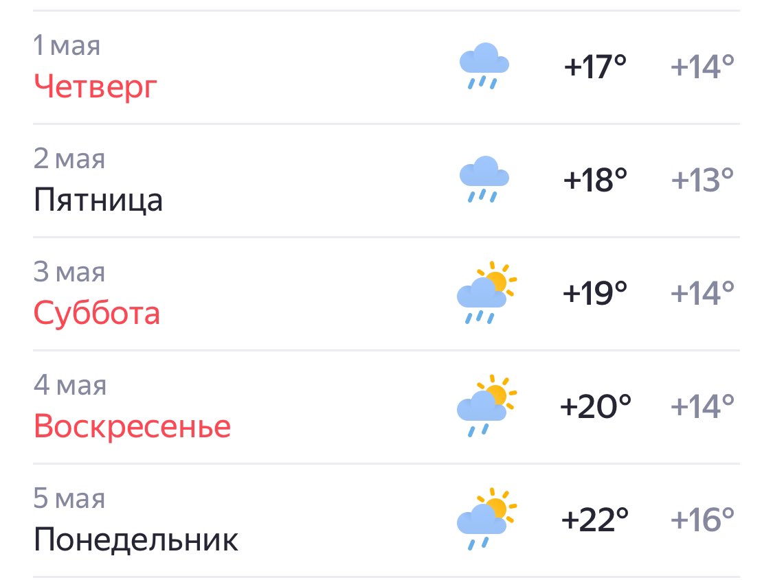 Когда смотришь прогноз на поход и понимаешь, что ждет «Сдохни или умри»