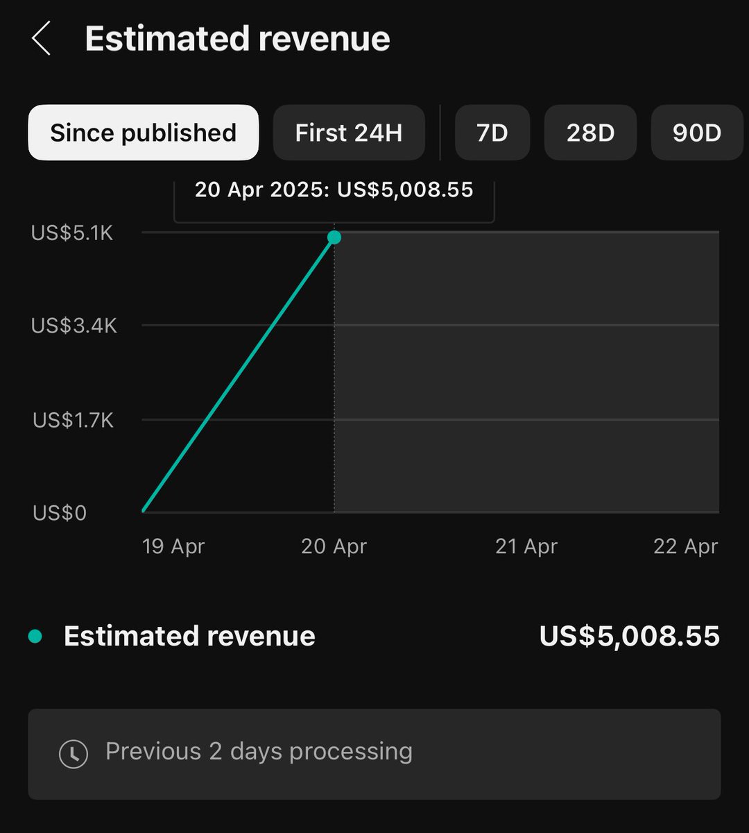 FacelessPrinter tweet media
