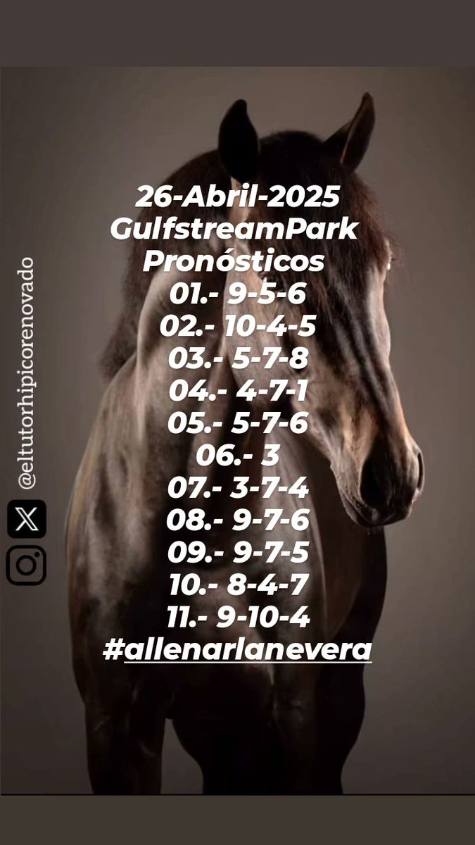 #allenarlanevera muchachos!! Vamos a seguir en lo nuestro...a #jugarganarycobrar con los #picks que este servidor tiene para todos Ustedes. Feliz tarde para todos.