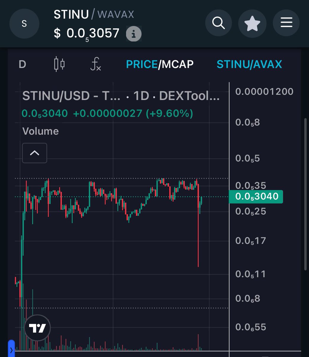 StickInu's tweet image. Mostly fixed, please don’t do that again 🐾🐾