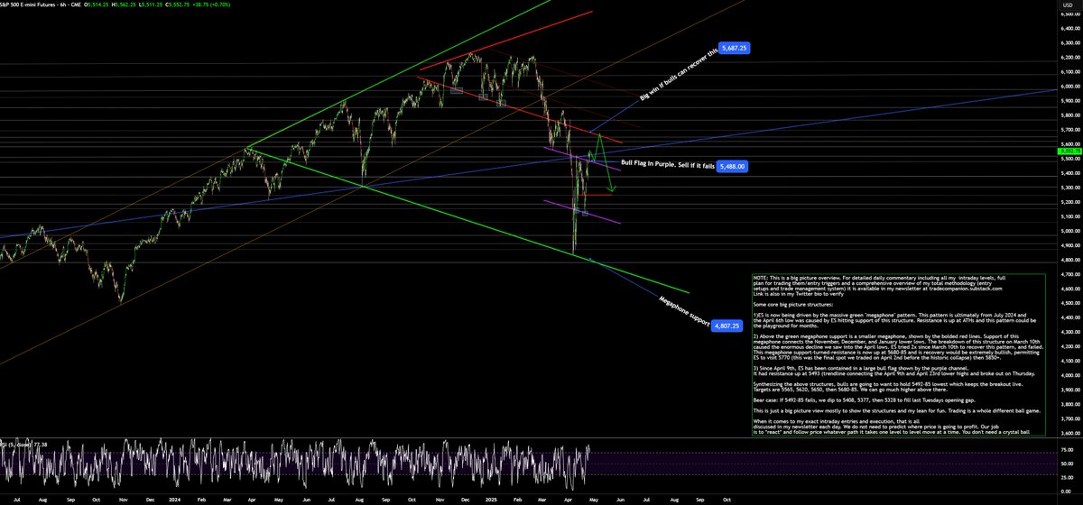 Adam Mancini tweet media