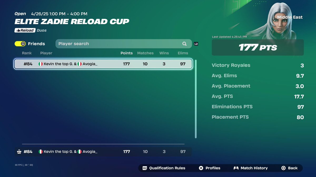 InstandKevin's tweet image. Won Skin Cup in Middle East as a EU console Player @avogia_