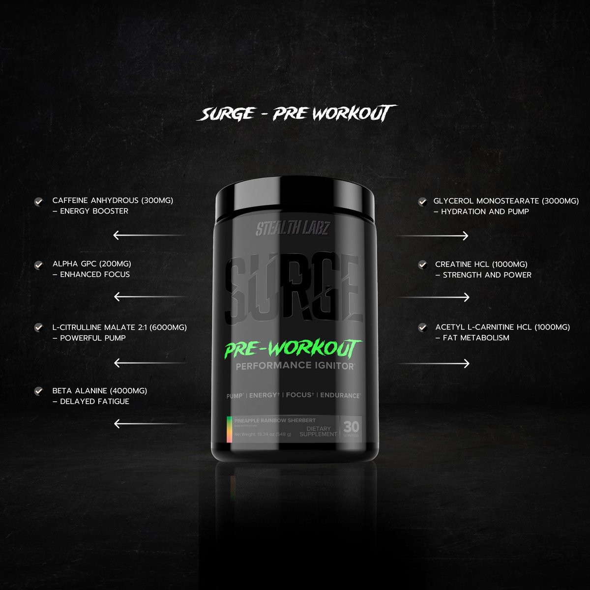 StealthLabz's tweet photo. Ready to unleash your full potential? 💥 Discover SURGE by Stealth Labz, the ultimate pre-workout ignitor! Boost your energy, focus &amp; endurance. Elevate every set, every mile. 🚀 Try it now! 👉 SURGE Pre-Workout #FitnessGoals #PreWorkout https://t.co/W2PsVRwBhT