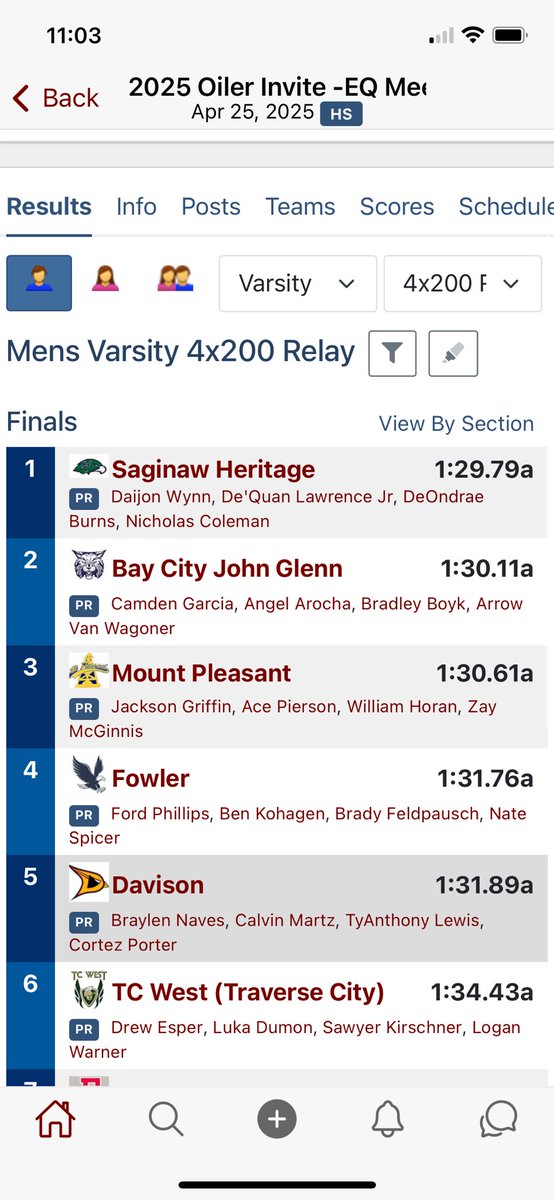 Second eq meet at Mt. Pleasant with a huge pr! Early qualified for the 200 and the 4x2!