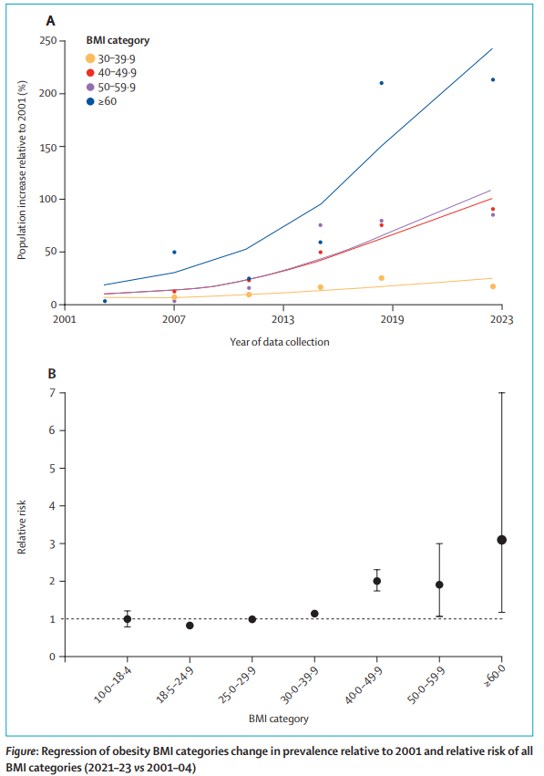 Michael Albert, MD tweet media