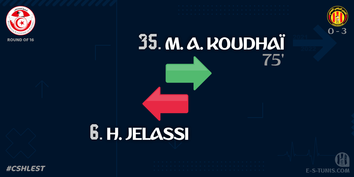 ESTuniscom's tweet photo. ⏱ 76' | #TunisiaCup🇹🇳 Round of 16 #CSHLEST | #CSHammamLif 0⃣-3⃣ @ESTuniscom : 🔁 Substitute : M. A. Koudhaï IN, H. Jelassi OUT (EST) / تغيير / Changement https://t.co/ISkaHAHelW