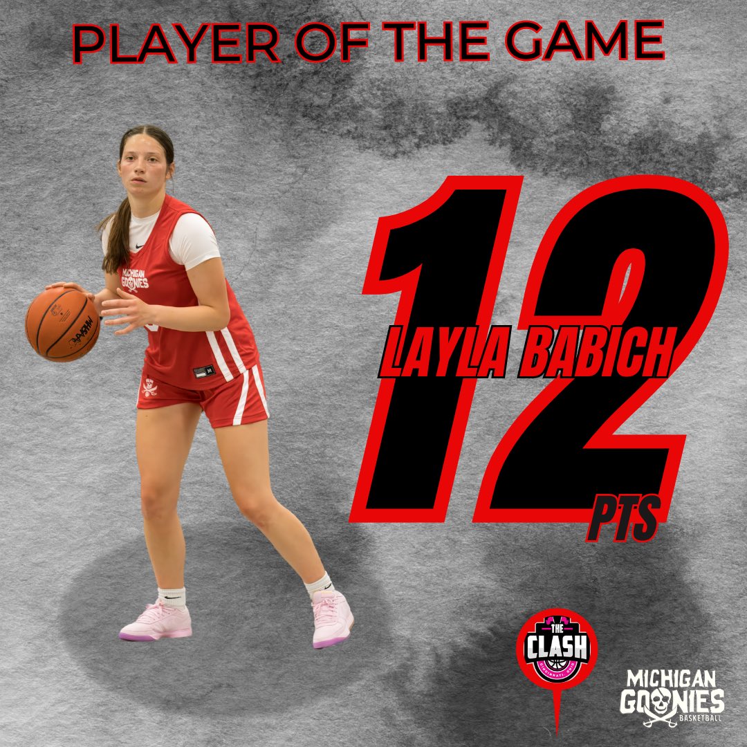 Michigan Goonies AAU (@michigangoonies) on Twitter photo 17u starts the Clash off with an impressive 47-35 win over <a href="/Bouncenation_J/">BounceNation_Fbc</a> <a href="/Laylababich/">Layla Babich</a> led all scorers with 12 Pts <a href="/Tuladzi1Allison/">Allison Tuladziecki</a> 10 Pts <a href="/Mackr_21/">Mack Reid</a> &
<a href="/Mia_Champagne35/">Mia Champagne</a> 9pts <a href="/brooklyngara/">brooklyn garavaglia</a> 5 Pts #GoonieNation <a href="/coach_lumbo/">Coach Lumbo</a> <a href="/BK2THEFULLEST/">Brandon Karas</a> <a href="/CoachEvanBell/">Evan Bell</a> <a href="/MichHSBball/">Mich HS Bball</a> 17u starts the Clash off with an impressive 47-35 win over <a href="/Bouncenation_J/">BounceNation_Fbc</a> <a href="/Laylababich/">Layla Babich</a> led all scorers with 12 Pts <a href="/Tuladzi1Allison/">Allison Tuladziecki</a> 10 Pts <a href="/Mackr_21/">Mack Reid</a> &
<a href="/Mia_Champagne35/">Mia Champagne</a> 9pts <a href="/brooklyngara/">brooklyn garavaglia</a> 5 Pts #GoonieNation <a href="/coach_lumbo/">Coach Lumbo</a> <a href="/BK2THEFULLEST/">Brandon Karas</a> <a href="/CoachEvanBell/">Evan Bell</a> <a href="/MichHSBball/">Mich HS Bball</a>