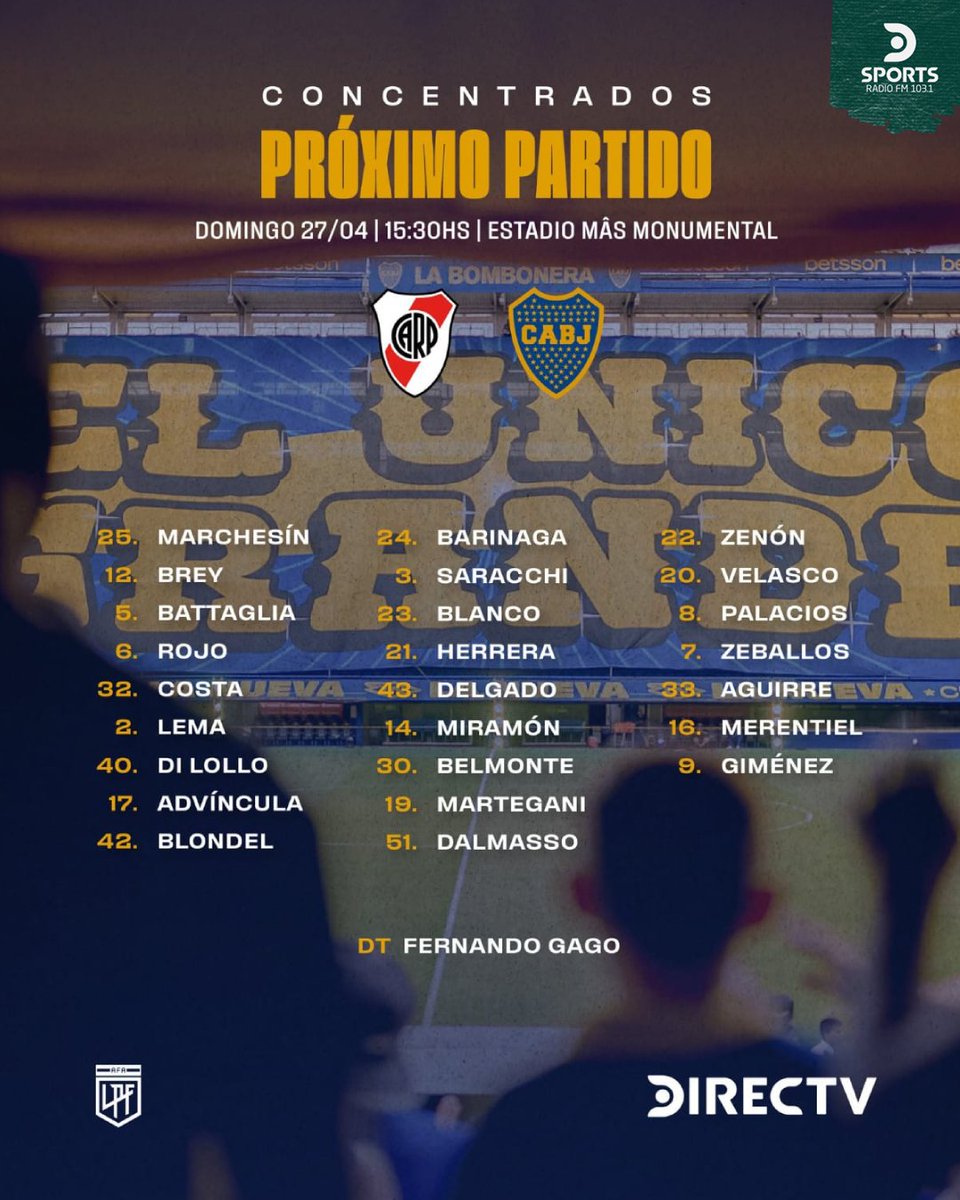 ✅ CONCENTRAN HERRERA Y GIMÉNEZ

🔵🟡🔵 Fernando Gago dio la lista de concentrados de Boca para visitar a River y la misma tiene las presencias de Ander Herrera y Milton Giménez. Edinson Cavani, Frank Fabra y Lucas Janson no integran la nómina.