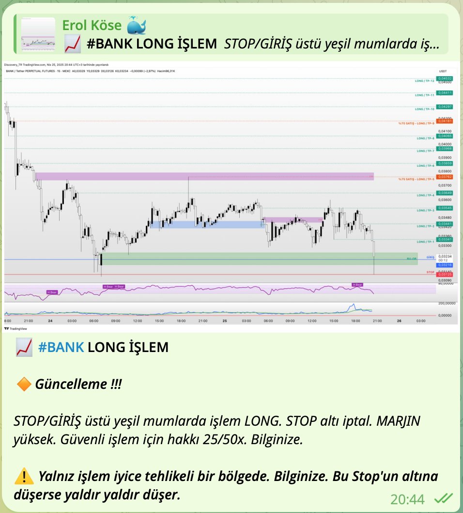Grubumuzda 24.04.25 20:44'de #BANK 'da 100x LONG işlem açtık. NEFİS kâr aldık. İşlem kapandı. 
Allah bereket versin !!!

Detaylar Telegram Grubumuzda: t.me/paralog_btc 

#BANKUSDT #BTC #BTCUSDT #Ethereum 
#Kriptopara #MEXC #Bybit #Binance #copytrading

<a href="/LorenzoProtocol/">Lorenzo Protocol</a>