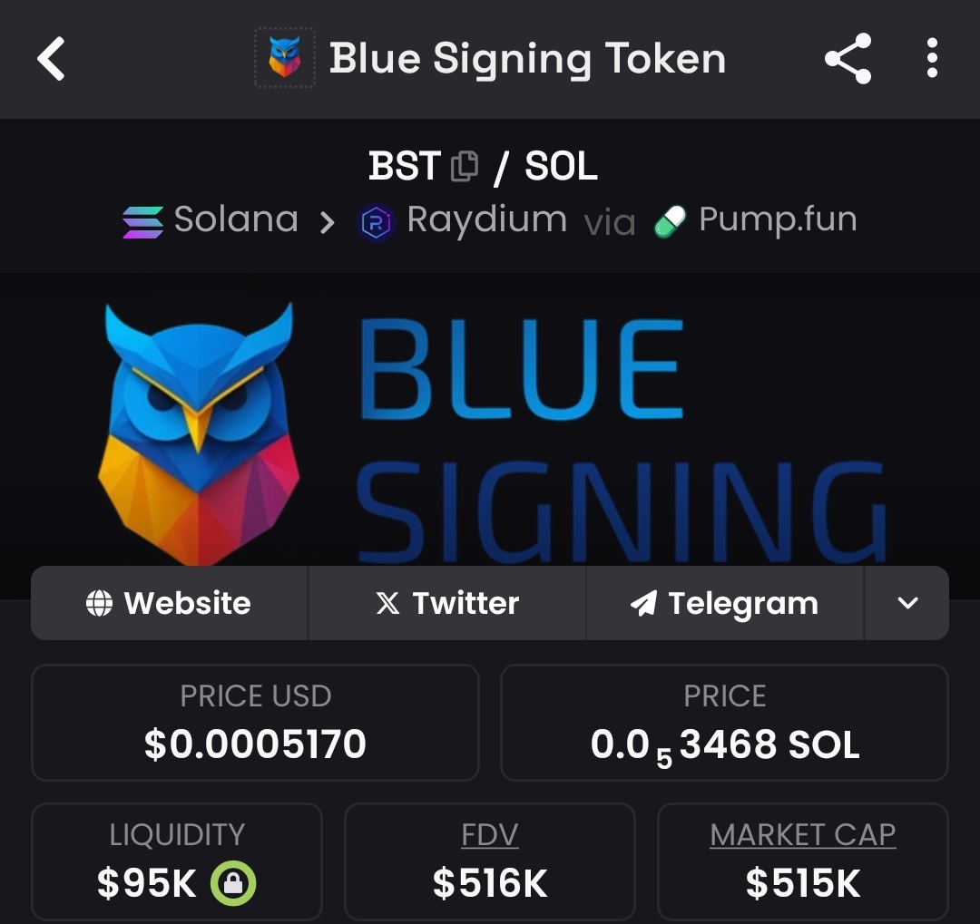 QaderiSami's tweet photo. Marketing hasn’t even started yet…
see all the folks in the few weeks later at 5m $BST 
@bluesigning 
https://t.co/auXdaaqZVF https://t.co/0R9JA4tRb9