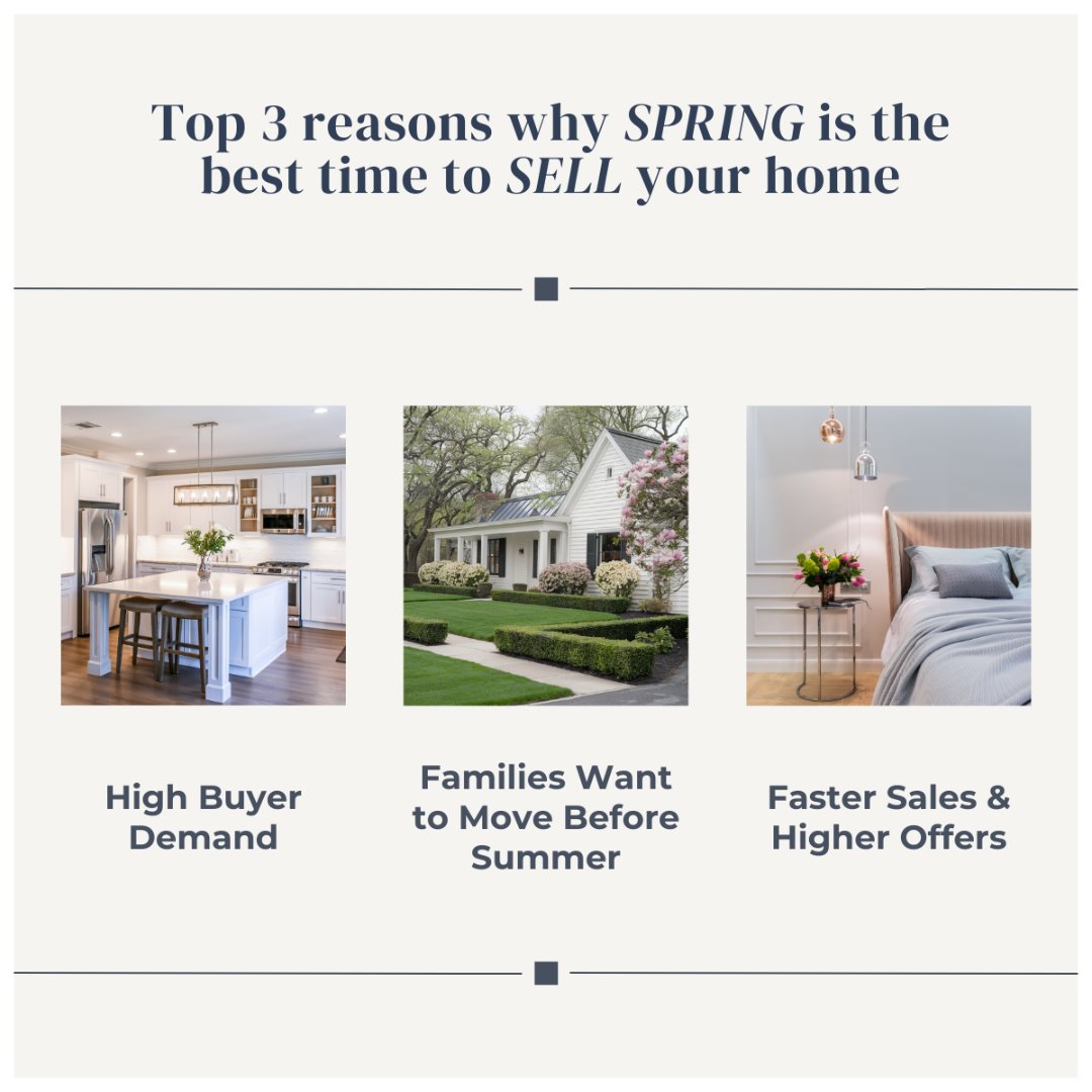 Chrisillgen's tweet image. Did you know that Spring is typically the best time of year for the real estate market?

The first step is to evaluate your home and help you understand what it might sell for. Reach out today and we can start the home selling process together!

#springselling #homesellingtip