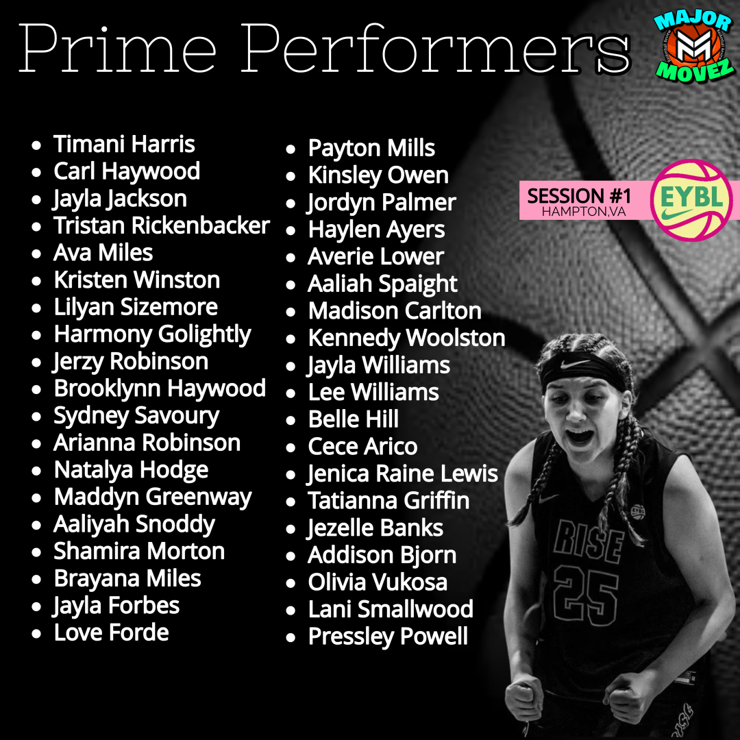 Major Movez Basketball Review #MMBR (@mmbr_coachgbell) on Twitter photo #MMBR Prime Performers | EYBL Girls <a href="/MajorMovezTV/">Major Movez Basketball TV</a> <a href="/CFEliteSports/">CyFair Elite Sports</a> <a href="/TimaniHarris25/">Timani Harris</a> <a href="/kinsleyowen_bb/">Kinsley Owen</a> <a href="/FairfaxStars/">Fairfax Stars</a> <a href="/KentuckyPremier/">Kentucky Premier EYBL</a> <a href="/MajorMovezMedia/">Major Movez Media</a> <a href="/LadyDriveNation/">LADY DRIVE NATION</a> <a href="/MICROSSOVER/">Michigan Crossover</a> <a href="/MokanGirls/">Mokan Girls Basketball</a> <a href="/NorthTartan/">North Tartan</a> <a href="/nwlegendsgbb/">Northwest Legends Girls Basketball</a> <a href="/philly_rise/">Philly Rise</a> <a href="/ProSkillsGBB/">ProSkills Girls Basketball</a> <a href="/SASwishHoops/">Sports Academy Swish</a> <a href="/SCA_OH/">Sports City Angels</a> <a href="/teamdurantgirls/">Team Durant Girls</a> #MMBR Prime Performers | EYBL Girls <a href="/MajorMovezTV/">Major Movez Basketball TV</a> <a href="/CFEliteSports/">CyFair Elite Sports</a> <a href="/TimaniHarris25/">Timani Harris</a> <a href="/kinsleyowen_bb/">Kinsley Owen</a> <a href="/FairfaxStars/">Fairfax Stars</a> <a href="/KentuckyPremier/">Kentucky Premier EYBL</a> <a href="/MajorMovezMedia/">Major Movez Media</a> <a href="/LadyDriveNation/">LADY DRIVE NATION</a> <a href="/MICROSSOVER/">Michigan Crossover</a> <a href="/MokanGirls/">Mokan Girls Basketball</a> <a href="/NorthTartan/">North Tartan</a> <a href="/nwlegendsgbb/">Northwest Legends Girls Basketball</a> <a href="/philly_rise/">Philly Rise</a> <a href="/ProSkillsGBB/">ProSkills Girls Basketball</a> <a href="/SASwishHoops/">Sports Academy Swish</a> <a href="/SCA_OH/">Sports City Angels</a> <a href="/teamdurantgirls/">Team Durant Girls</a>