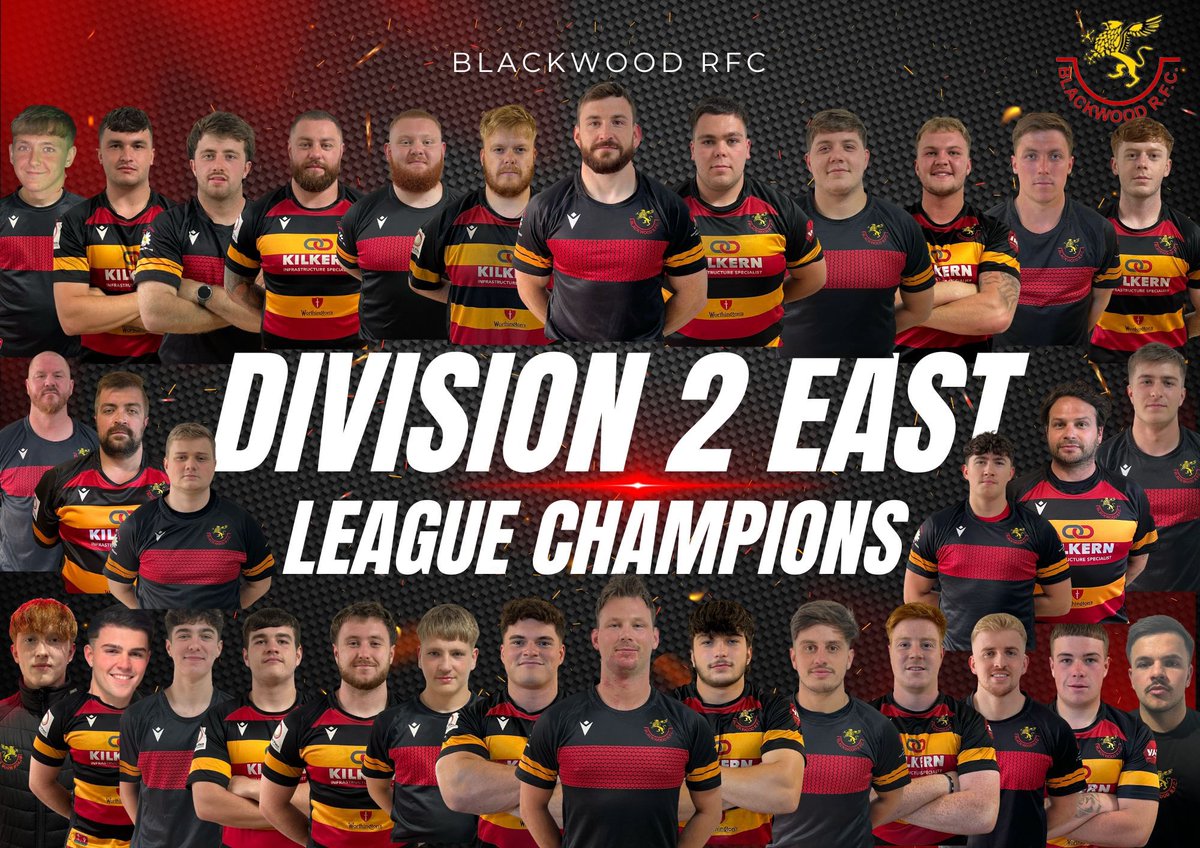Blackwood RFC (@blackwood_rugby) on Twitter photo ππΌπ³π³ π»π°π΄π¬ πΊπͺπΆπΉπ¬ π₯
π«π°π½π°πΊπ°πΆπ΅ π»πΎπΆ π¬π¨πΊπ» πͺπ―π¨π΄π·π°πΆπ΅πΊ!!!
Huge thanks to Abercarn for the physical contest this afternoon, but the boys have done it and we go up as LEAGUE CHAMPIONSππ₯
#WeAreBlackwood | #UppaWood πͺ΅ ππΌπ³π³ π»π°π΄π¬ πΊπͺπΆπΉπ¬ π₯
π«π°π½π°πΊπ°πΆπ΅ π»πΎπΆ π¬π¨πΊπ» πͺπ―π¨π΄π·π°πΆπ΅πΊ!!!
Huge thanks to Abercarn for the physical contest this afternoon, but the boys have done it and we go up as LEAGUE CHAMPIONSππ₯
#WeAreBlackwood | #UppaWood πͺ΅