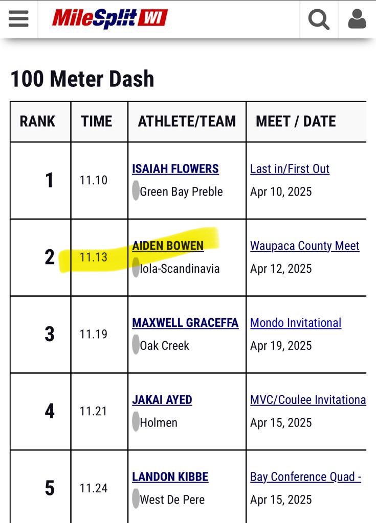 💥 Korz Loken 💥 tweet media
