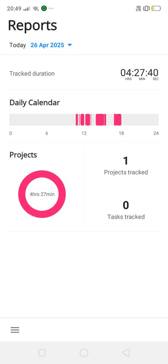 ajcoder25's tweet image. 101/365
✅ Learned about model referencing today and practiced it by solving exercises.
#365DaysOfCode #100DaysOfCode #MERNstack #BuildInPublic