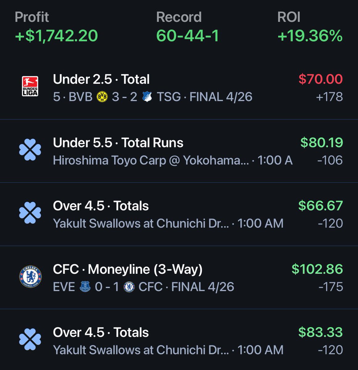 ValueBetsPA tweet media