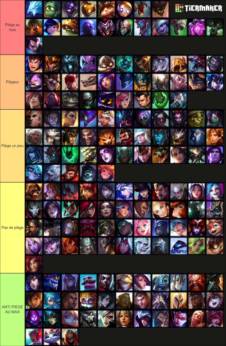 blahajrequin's tweet image. tierlist piège league of legends