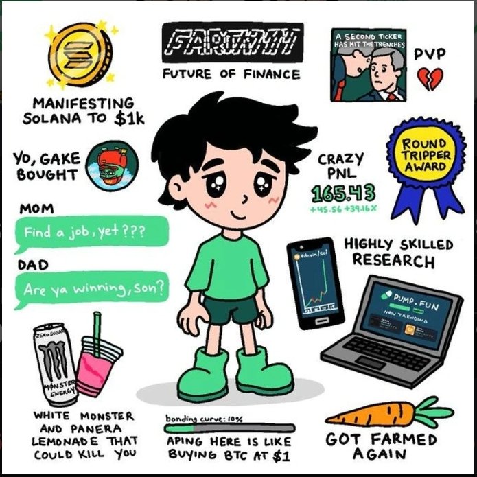 TrencherSol (@trencher_sol) on Twitter photo ๐จ Exciting news! The new #TRENCHER website is live โ featuring an image generator where you can create your very own #TRENCHER! ๐จโจ
Check it out and unleash your creativity on the timeline: trenchersol.com
Do it for <a href="/grizzle_art/">Grizz ๐๐</a> ๐๐๐ ๐จ Exciting news! The new #TRENCHER website is live โ featuring an image generator where you can create your very own #TRENCHER! ๐จโจ
Check it out and unleash your creativity on the timeline: trenchersol.com
Do it for <a href="/grizzle_art/">Grizz ๐๐</a> ๐๐๐