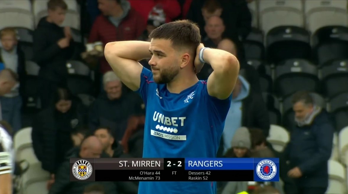 Enjoy your Saturday folks🥳

4IAR Champions🍀🏆