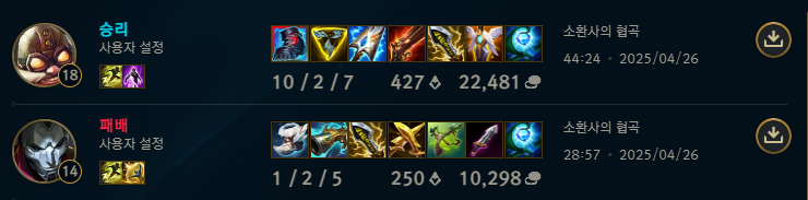 Tiebreaker
L vs GL
W vs KCB
GGs <a href="/Zoelys_LoL/">Zoelys</a> <a href="/TheRockEUW/">KCB TheRock</a> <a href="/3XA_LoL/">3XA</a> 
vs <a href="/SolaryTV/">Solary</a> see you next week boys  <a href="/MersaLoL/">Mersa</a>  <a href="/MarkoonLoL/">Mark</a>