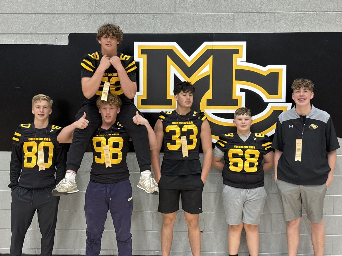 McMinn County Football tweet media