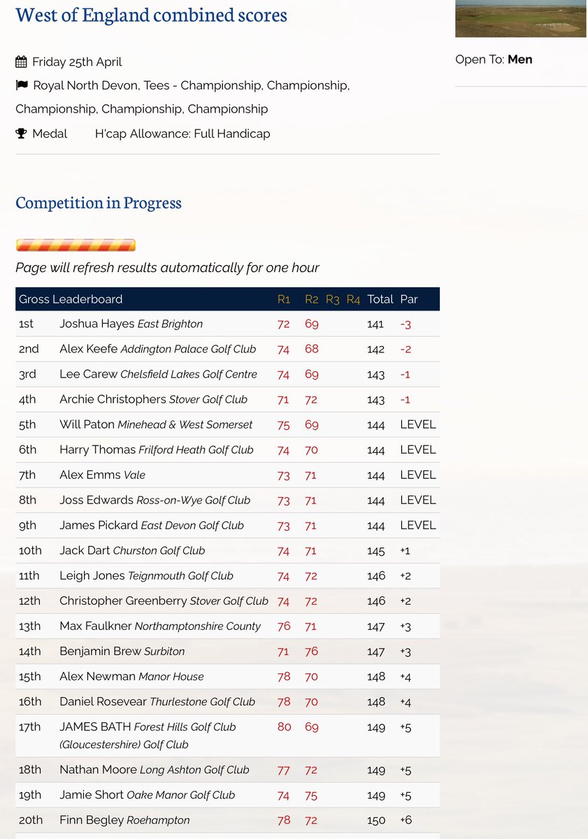 GolfBible tweet picture