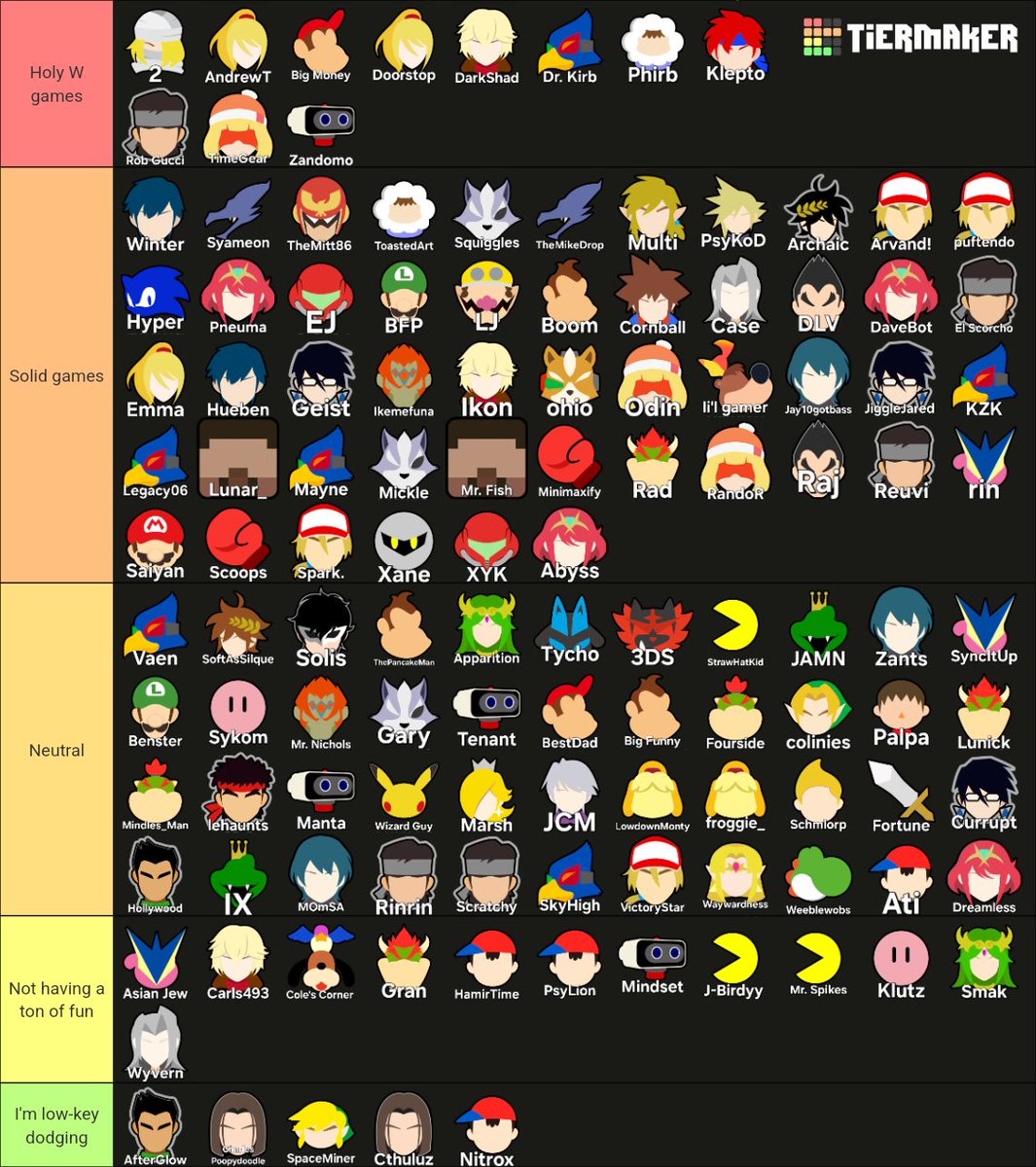 MUOH| Lombardi (@justind1224) on Twitter photo If ur not here I don't remember enough about your gameplay to make a decision
<a href="/DaSemiStable/">PEPSI | SemiStable</a> because I know you are gonna ask, you are in the top tier If ur not here I don't remember enough about your gameplay to make a decision
<a href="/DaSemiStable/">PEPSI | SemiStable</a> because I know you are gonna ask, you are in the top tier
