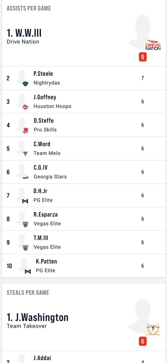 Matt Steffe tweet media