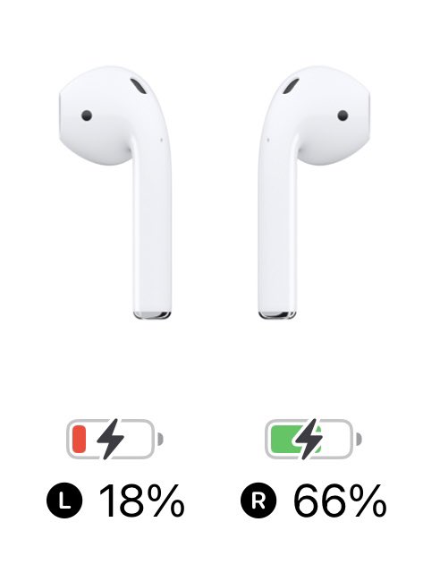 C'est vraiment le plus grand mystère du siècle