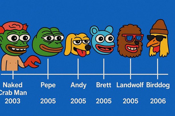 I❤️NFTs tweet media