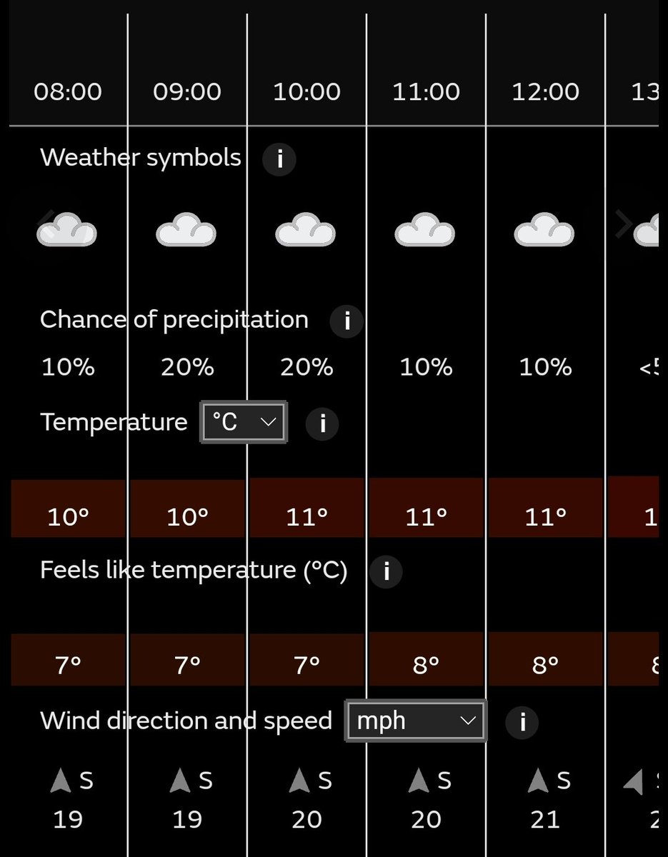 Craig Wilding tweet media